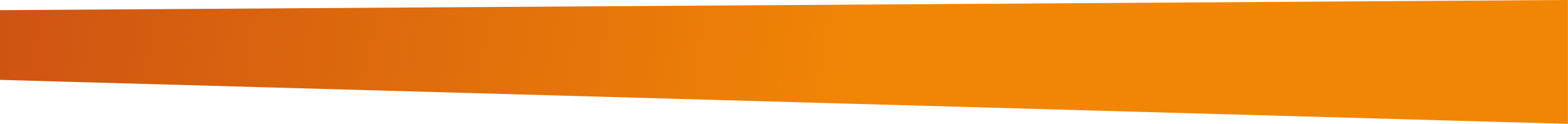 Border